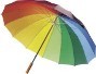 Umbrellas & Parasols