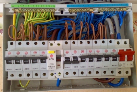 Fuse Box
