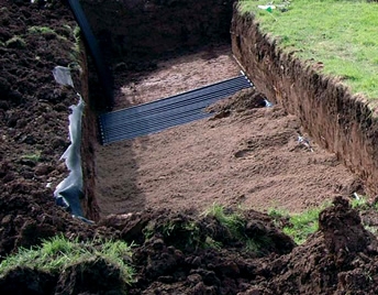Groundsource