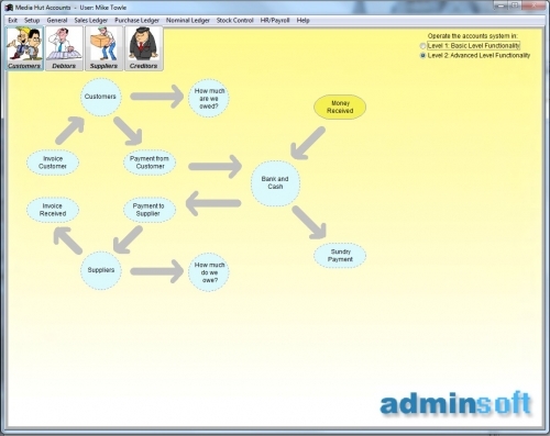 Adminsoft Accounts background screen