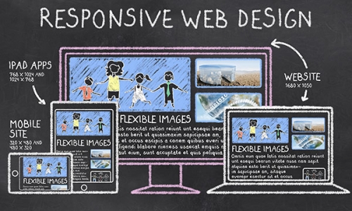 Professional Website Design from £187