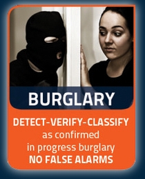 Fight against Burglary